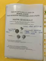 olioincattedra18